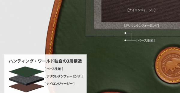 BATTUE ORIGIN 1972 | ハンティングワールド | ショップブログ BATTUE ORIGIN 1972 | ハンティングワールド | ショップブログ